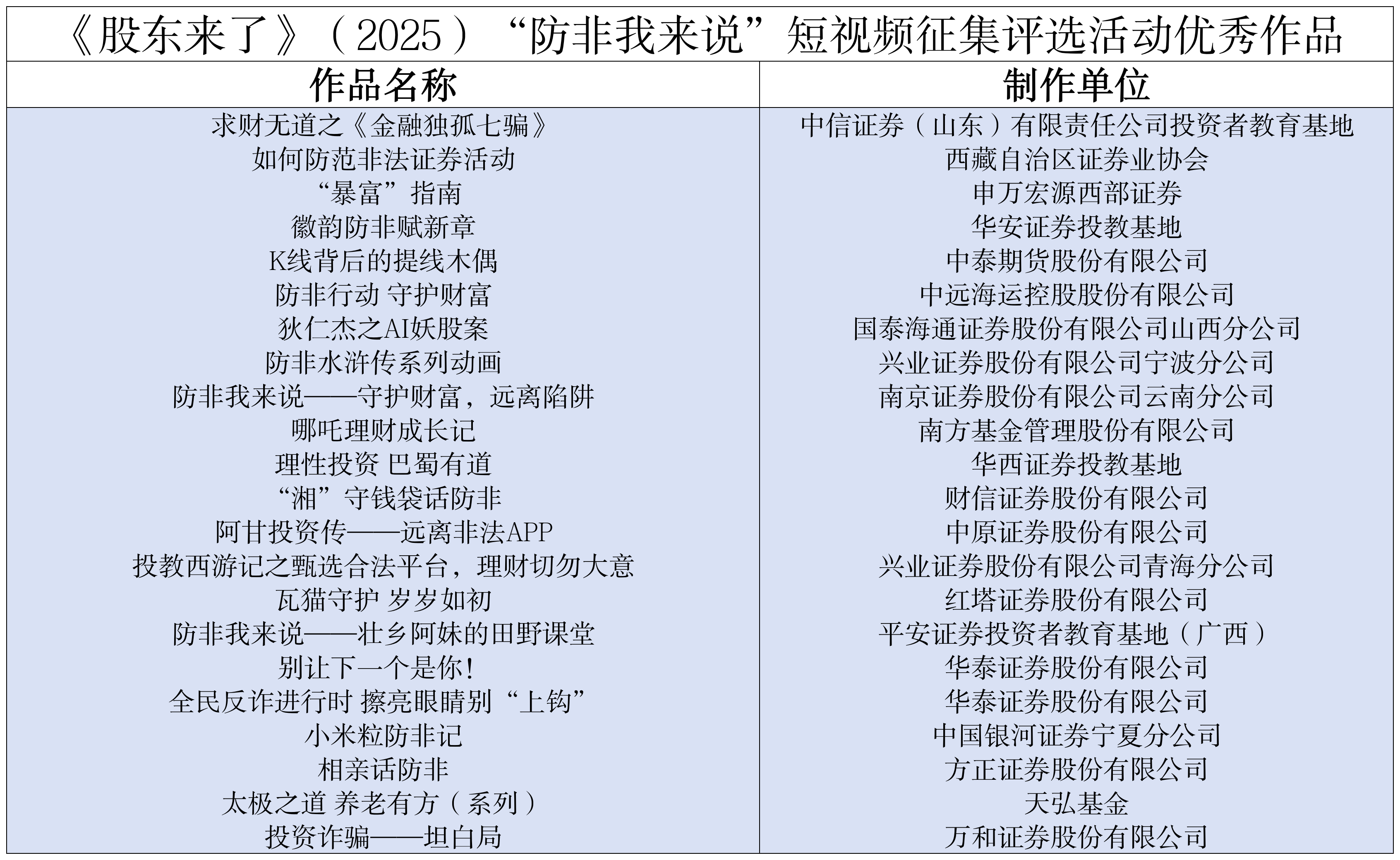 PP电子5金狮·(中国区)游戏官方网站