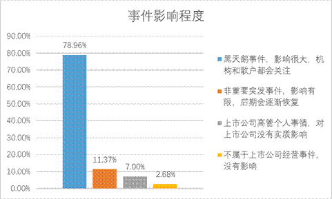 PP电子5金狮·(中国区)游戏官方网站