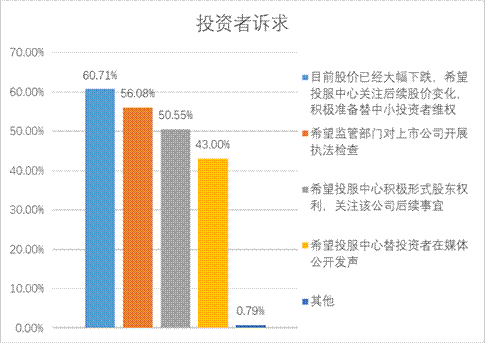 PP电子5金狮·(中国区)游戏官方网站