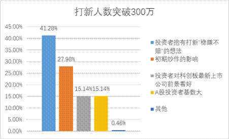 PP电子5金狮·(中国区)游戏官方网站