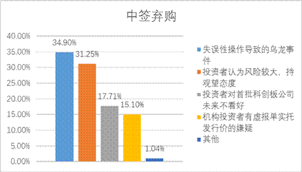 PP电子5金狮·(中国区)游戏官方网站