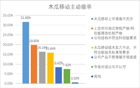 PP电子5金狮·(中国区)游戏官方网站