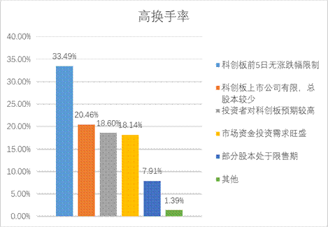 PP电子5金狮·(中国区)游戏官方网站