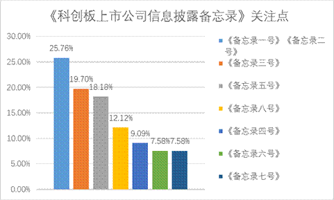 PP电子5金狮·(中国区)游戏官方网站