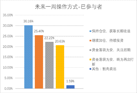 PP电子5金狮·(中国区)游戏官方网站