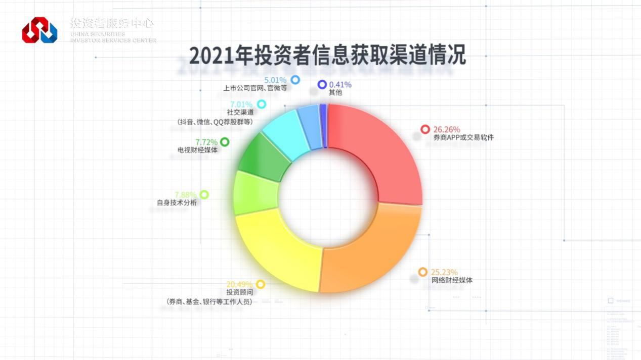 PP电子5金狮·(中国区)游戏官方网站