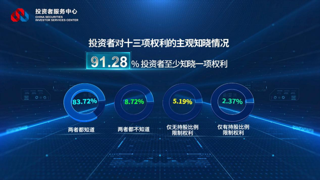 PP电子5金狮·(中国区)游戏官方网站