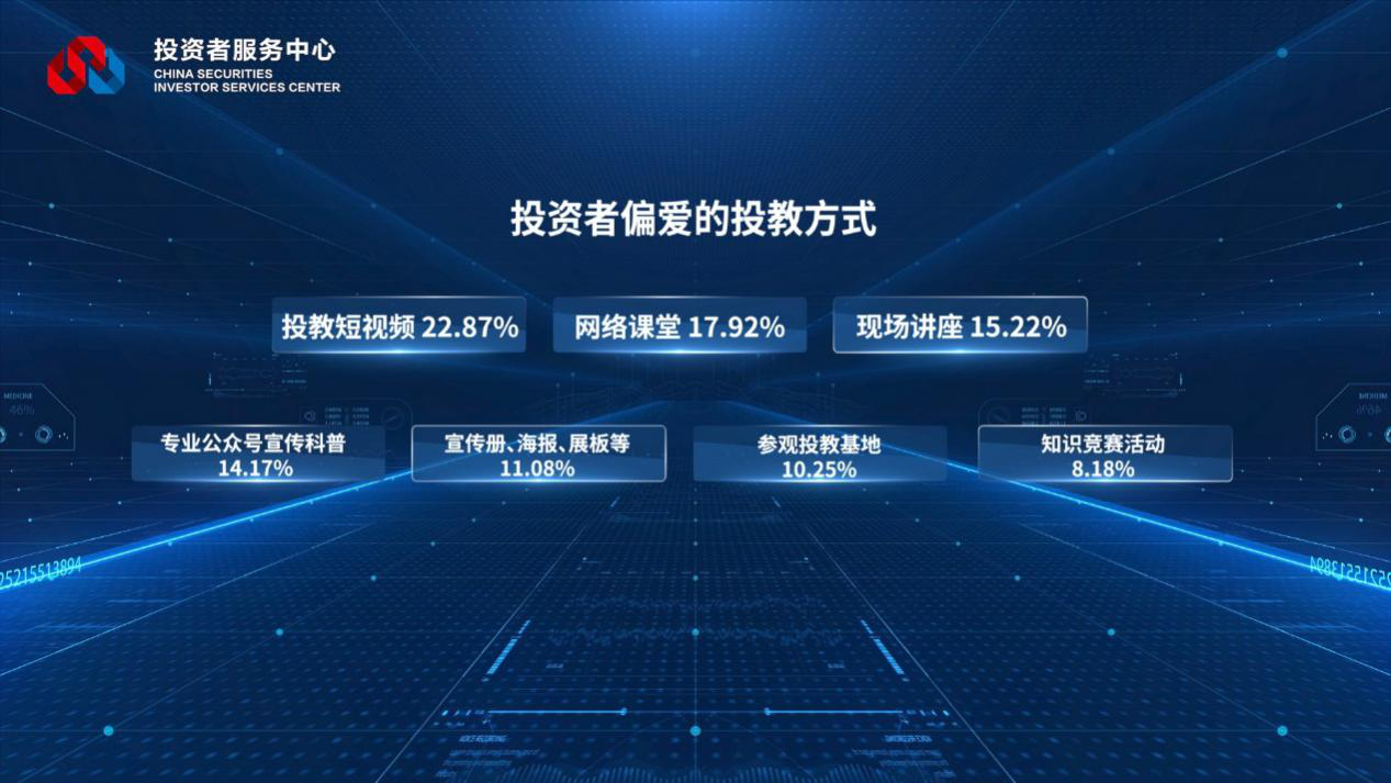 PP电子5金狮·(中国区)游戏官方网站