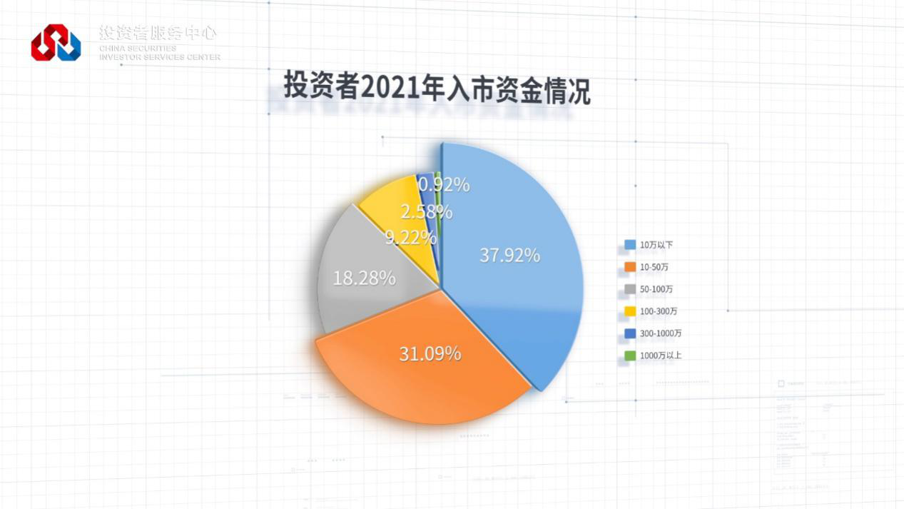 PP电子5金狮·(中国区)游戏官方网站
