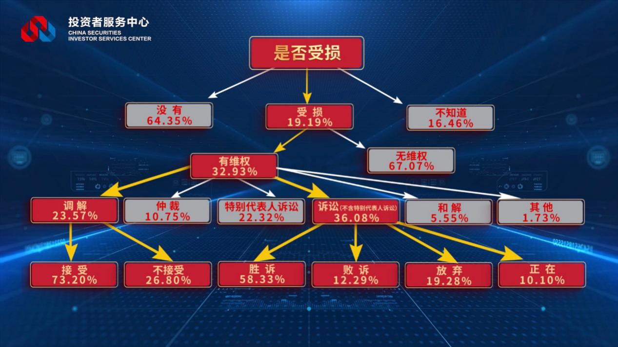 PP电子5金狮·(中国区)游戏官方网站