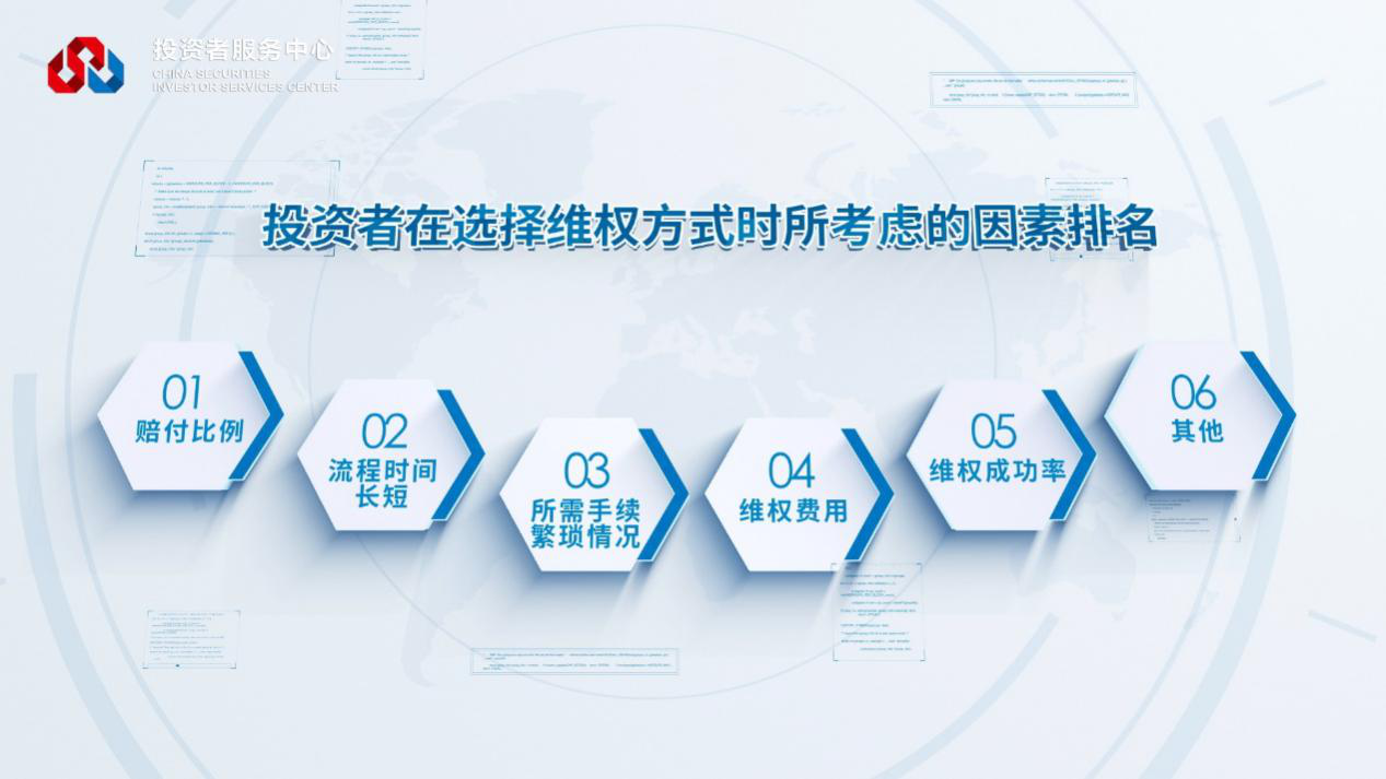 PP电子5金狮·(中国区)游戏官方网站
