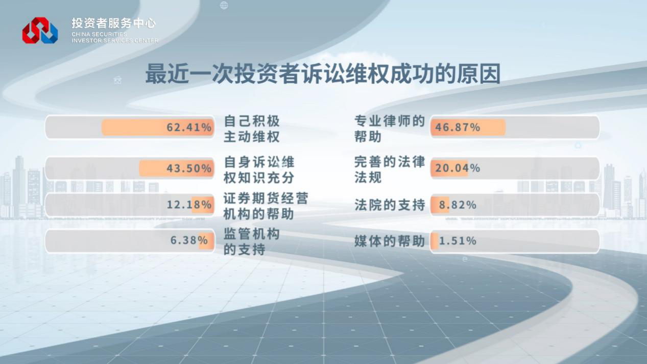PP电子5金狮·(中国区)游戏官方网站