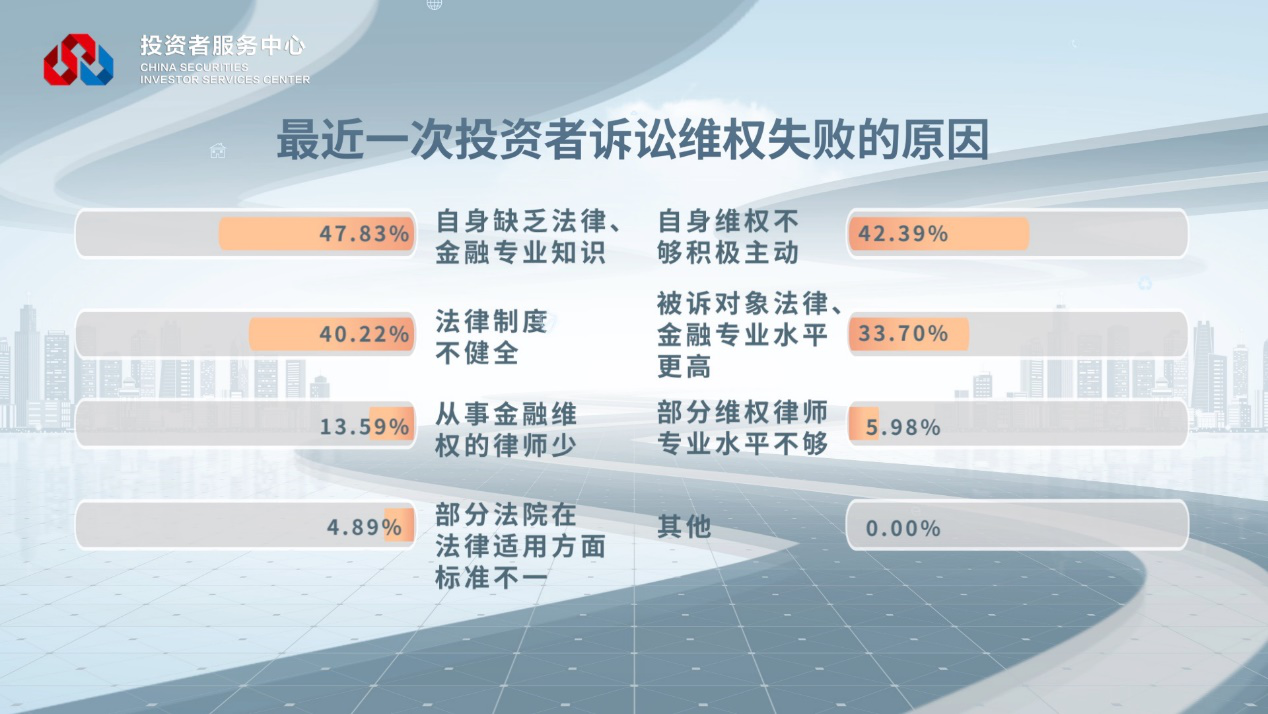 PP电子5金狮·(中国区)游戏官方网站
