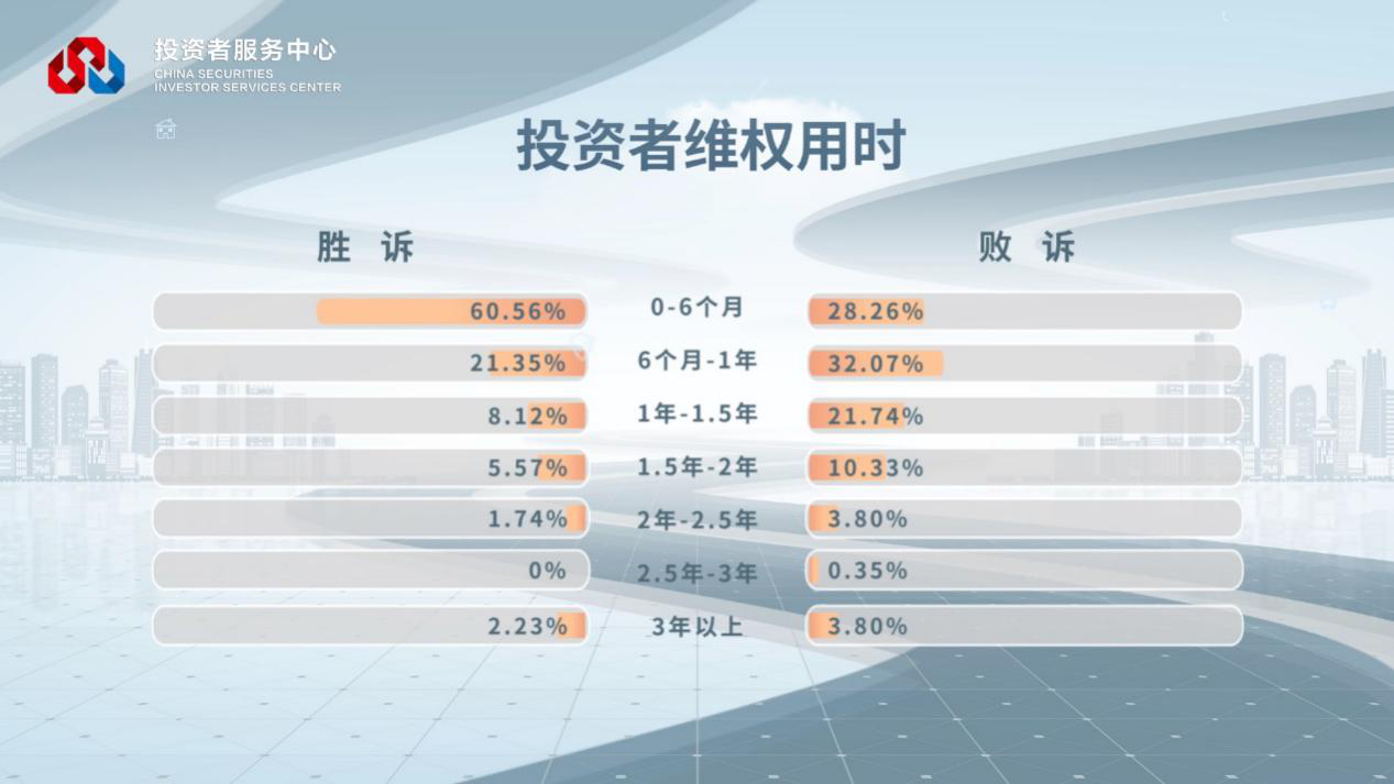 PP电子5金狮·(中国区)游戏官方网站