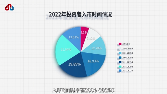 PP电子5金狮·(中国区)游戏官方网站