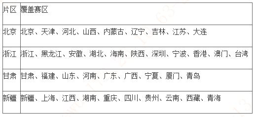 PP电子5金狮·(中国区)游戏官方网站