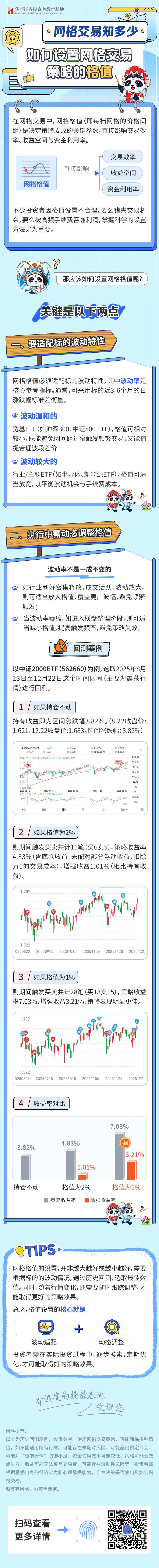 PP电子5金狮·(中国区)游戏官方网站