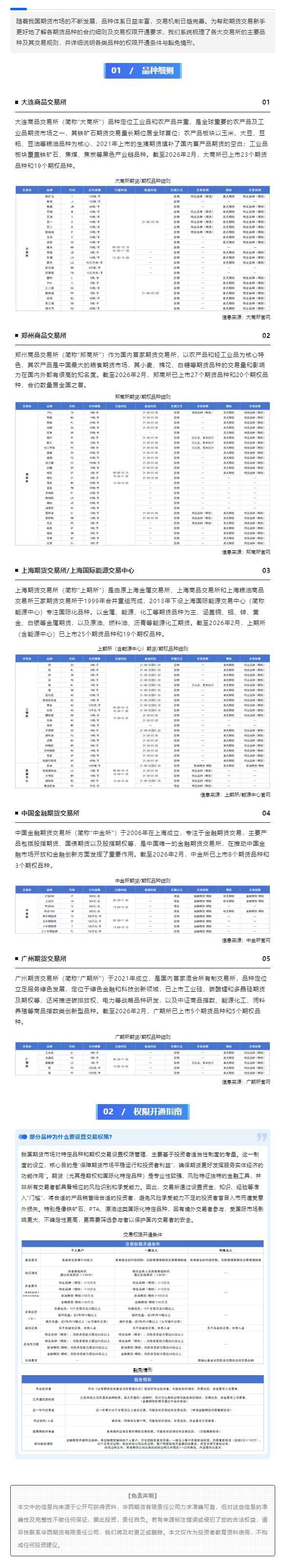 PP电子5金狮·(中国区)游戏官方网站