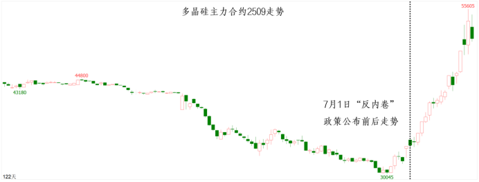 PP电子5金狮·(中国区)游戏官方网站