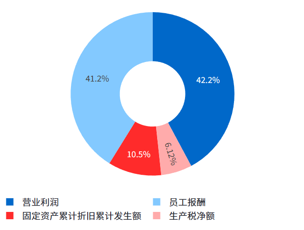 PP电子5金狮·(中国区)游戏官方网站
