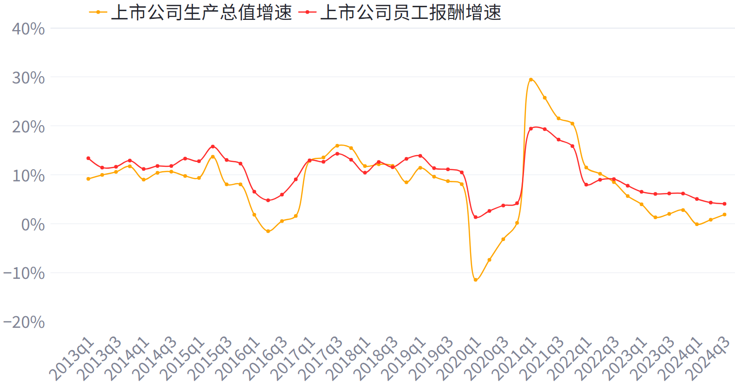 PP电子5金狮·(中国区)游戏官方网站
