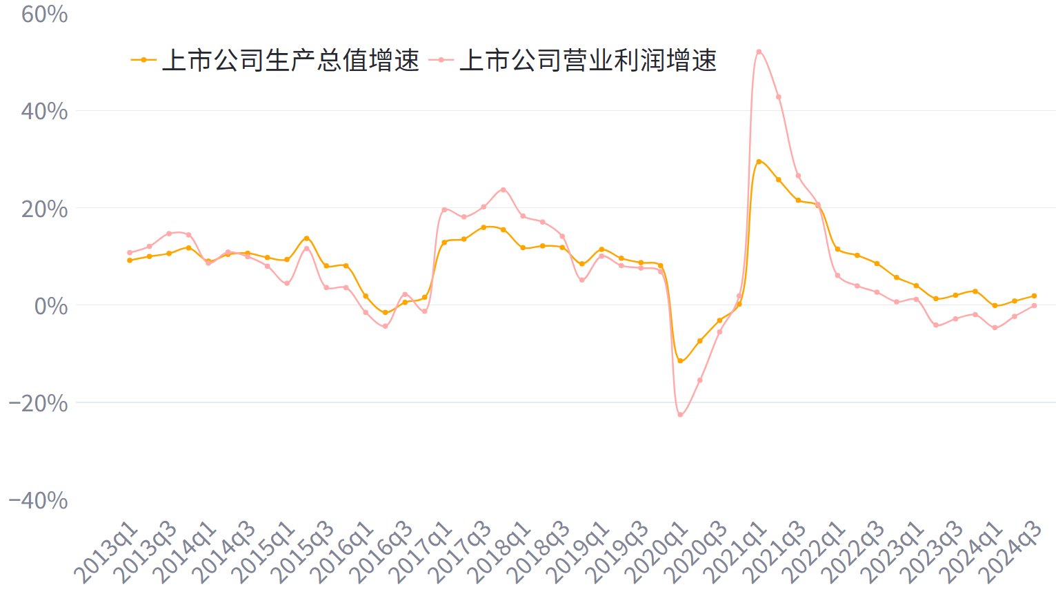 PP电子5金狮·(中国区)游戏官方网站