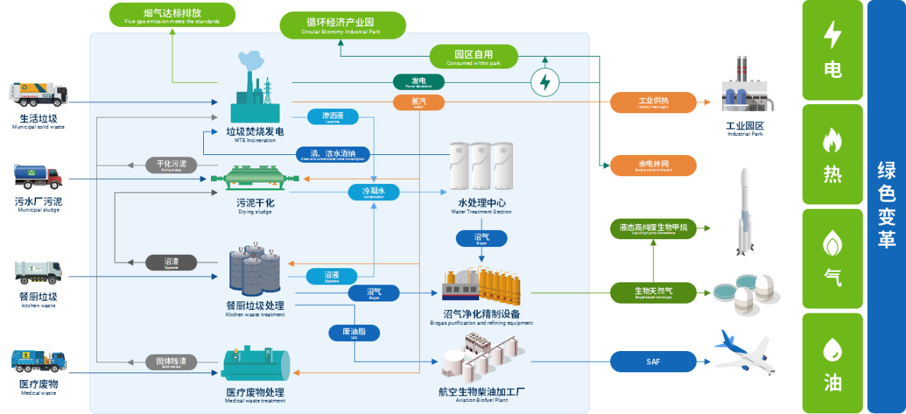 PP电子5金狮·(中国区)游戏官方网站
